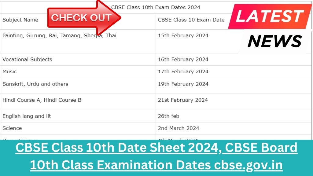 CBSE Class 10th Date Sheet 2024