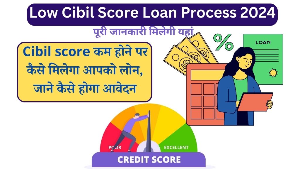 Low Cibil Score Loan Process 2024